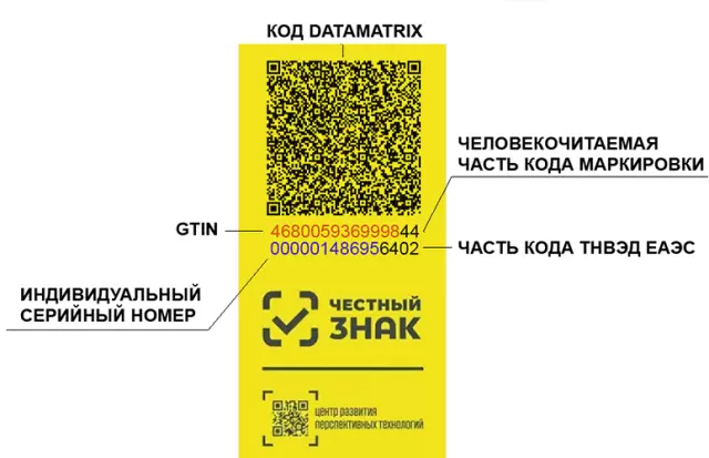 Преимущества маркировки «Честный знак» для бизнеса